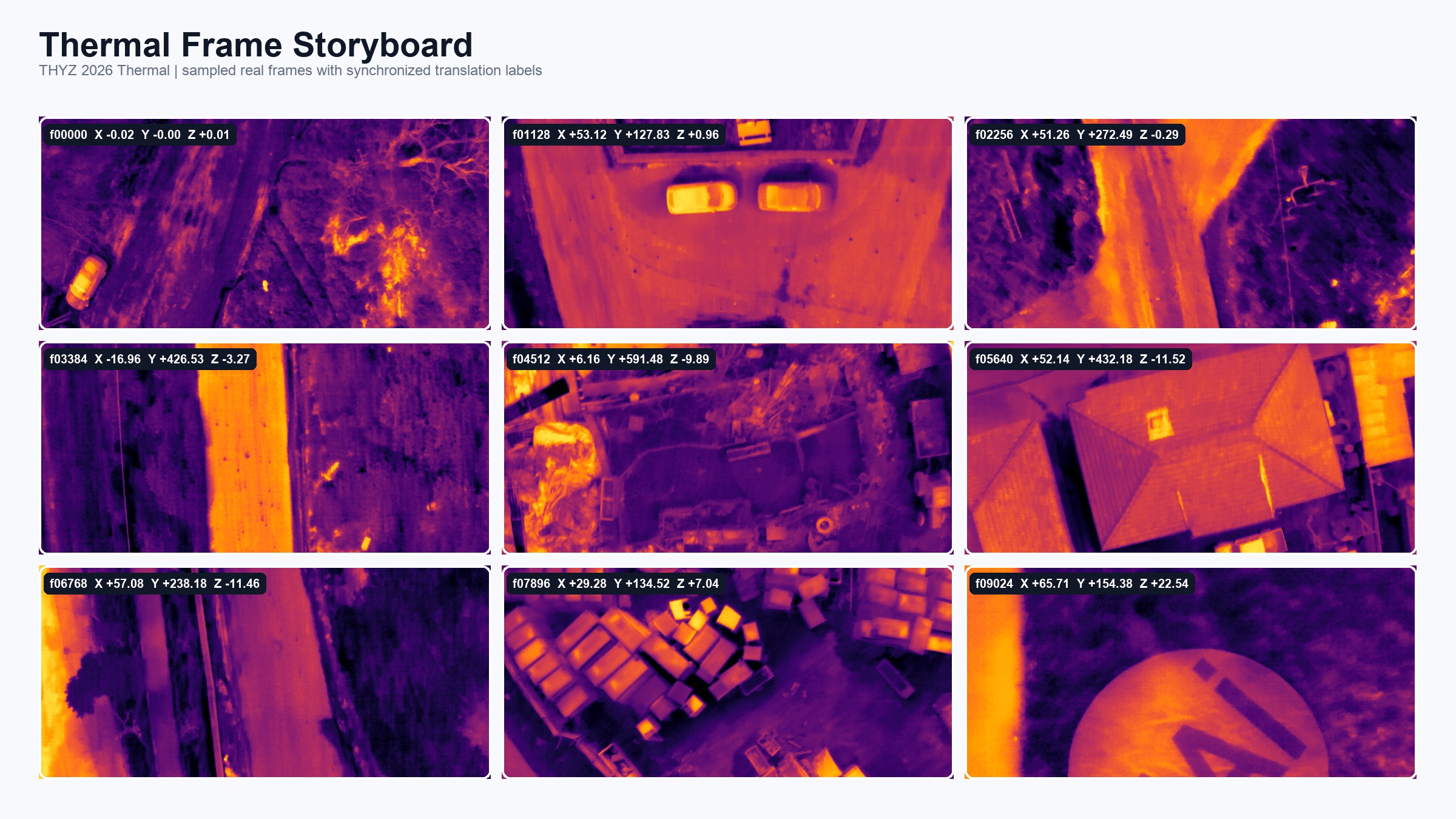 Hybrid Visual Odometry System screenshot 6